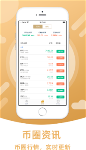 onekey冷钱包最新游戏