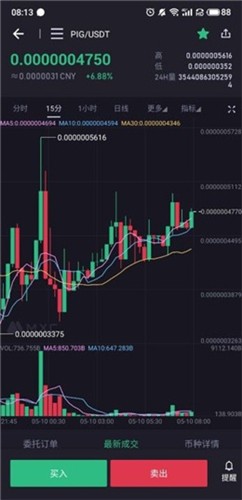 CATZ猫猫币最新游戏