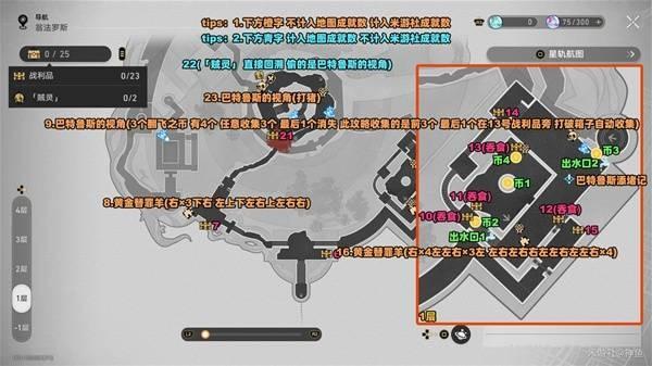 崩坏星穹铁道3.6神悟树庭战利品宝箱在哪