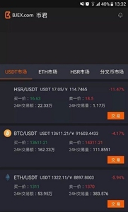 币君交易所2025新版