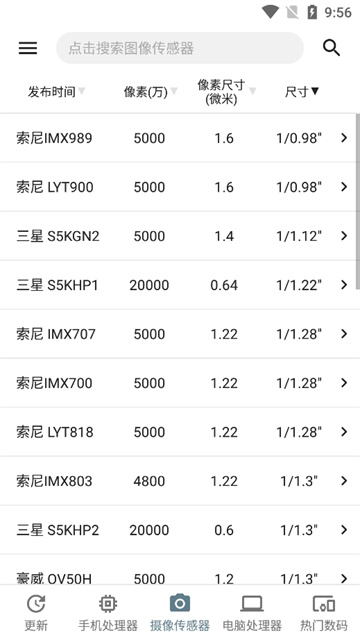 手机性能排行安卓版下载