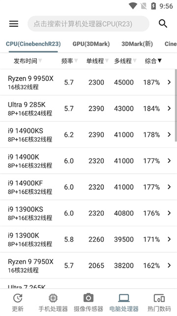 手机性能排行安卓版下载