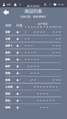 旅行商人免广告最新手游下载