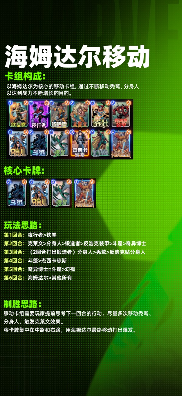 漫威终极逆转强力卡组推荐2025（漫威终极逆转版本强势卡组如何搭配指南）