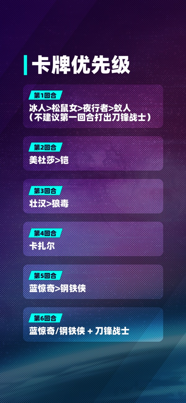 漫威终极逆转强力卡组推荐2025（漫威终极逆转版本强势卡组如何搭配指南）