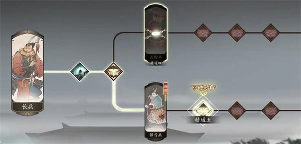 三国望神州于禁怎么玩