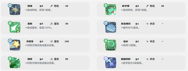 洛克王国世界魔草巫灵技能是什么