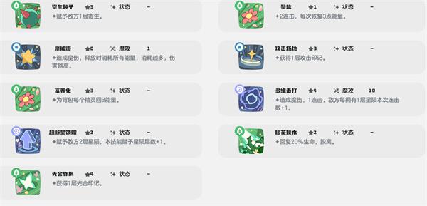 洛克王国世界魔草巫灵技能是什么