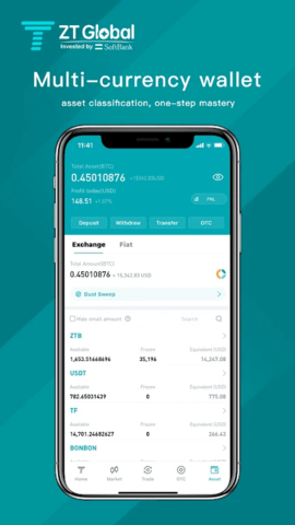 zt global交易所最新版免费
