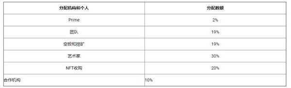 apenft币最新安卓下载