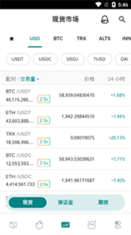 北极星交易所免费版