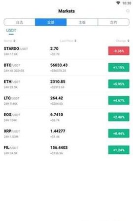 星钻交易所最新免费下载