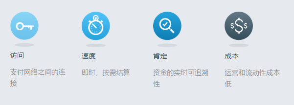 ripple币最新版免费下载