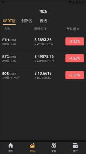 wario虚拟币手游