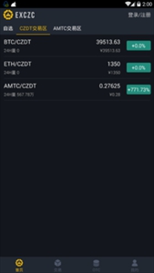 CZC交易所官方版-CZC交易所全球通用版v3.0.5