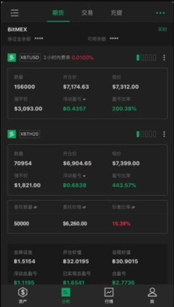 meta交易平台免费最新下载