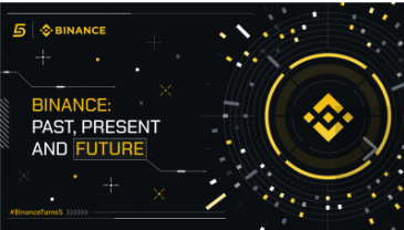 Binance钱包正版最新版