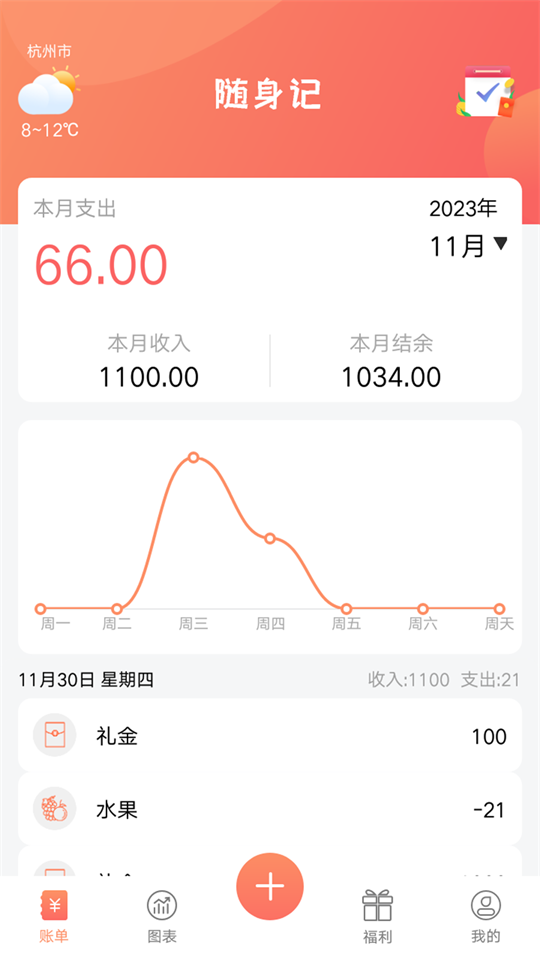 随身记温暖记账ios下载手机版