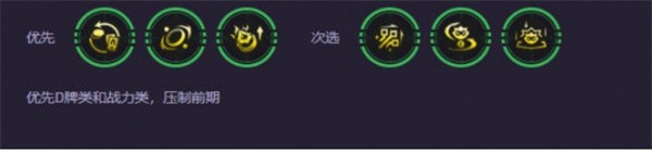 金铲铲之战S14赛博小法阵容如何搭配指南）