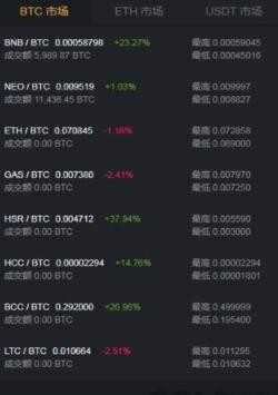 avedex软件安卓免费下载