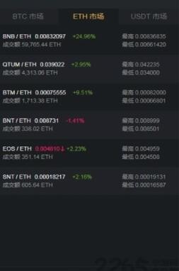 avedex软件安卓免费下载