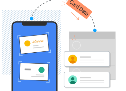 名片全能王欧美版， 名片全能王欧美版