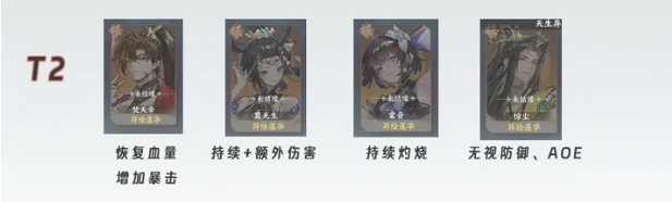 掌门下山极品质伙伴强度榜）