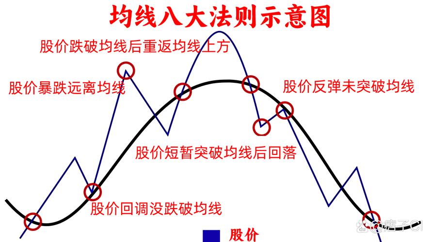 okcoin杠杆交易软件 okcoin如何杠杆