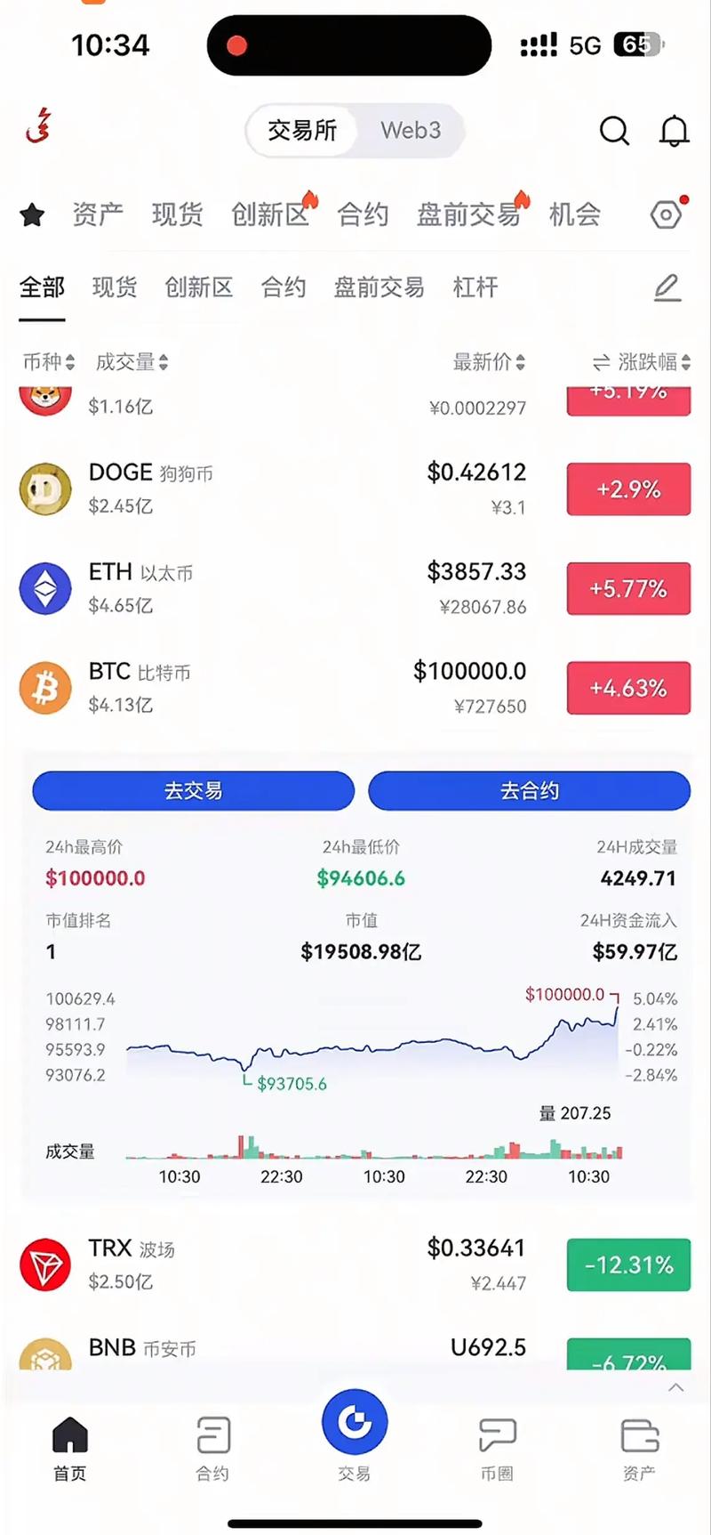 比特币如何购买和交易 比特币如何换人民币