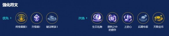 金铲铲之战s14鳄龙95阵容攻略一览（金铲铲之战s14鳄龙95阵容如何搭配指南）
