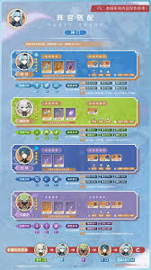 优菈如何毕业培养