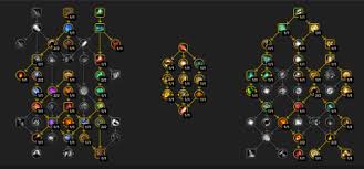 魔兽世界11.2增辉唤魔师大秘境天赋加点方法