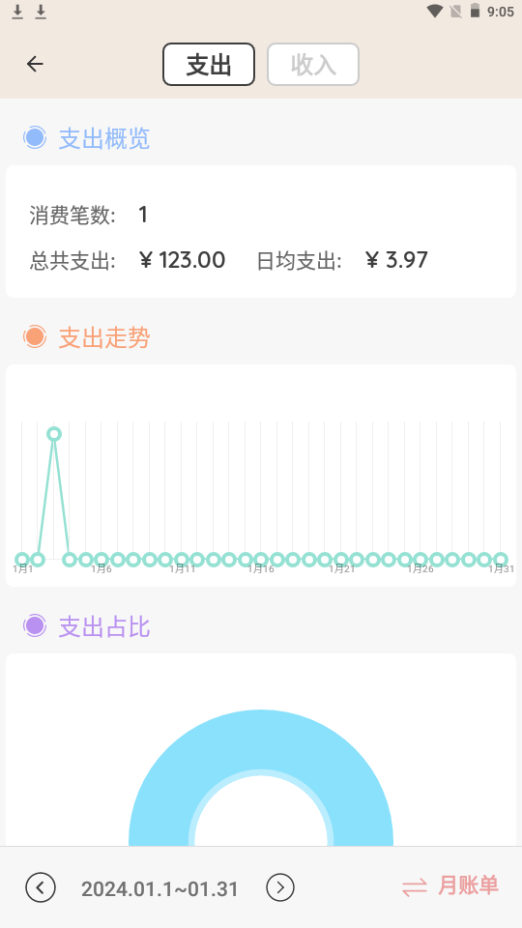 好猫记账苹果下载免费版