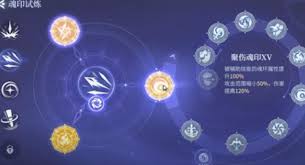 斗罗大陆诛邪传说魂印怎么使用