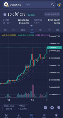 dogeking手机挖矿最新版游戏