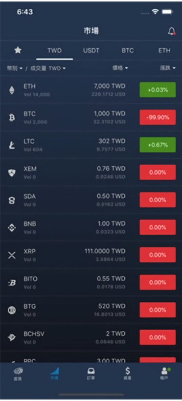 币托最新安卓下载