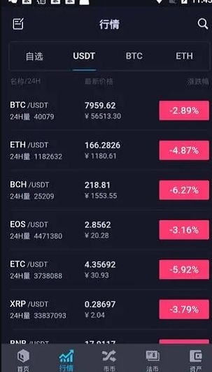 bw交易所平台安卓版免费