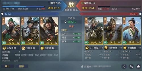 九牧之野五虎队怎么搭配