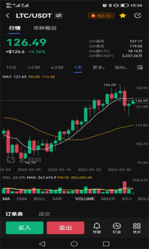 LTC挖矿官方app下载