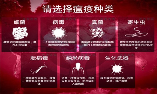 病毒公司中文版最新版(Plague Inc.)免费版安卓下载