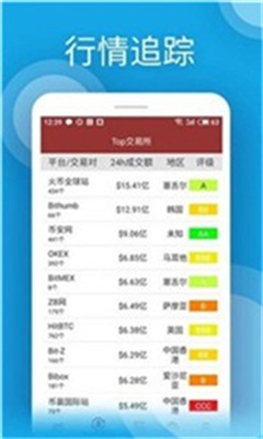 pexpay虚拟币钱包官方app下载