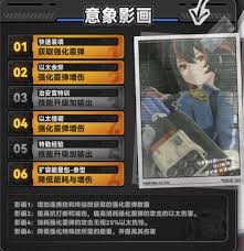 绝区零朱鸢影画碎片怎么全解析