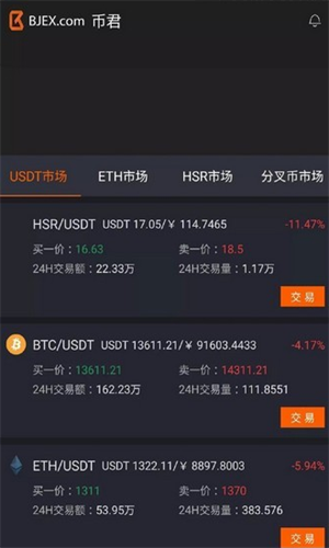 tokok交易平台官方下载