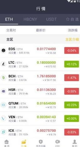 btbtop交易所官方入口