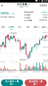 比特币交易所bitfinex官方app下载