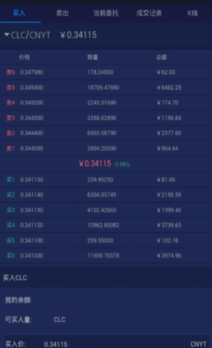 Abm数字资产交易所app官方下载