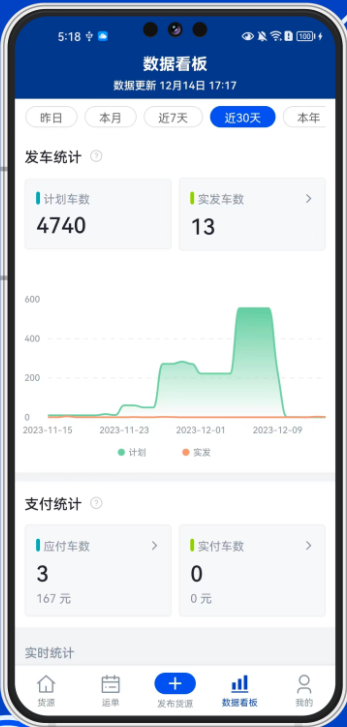 易能通物流货主免费版