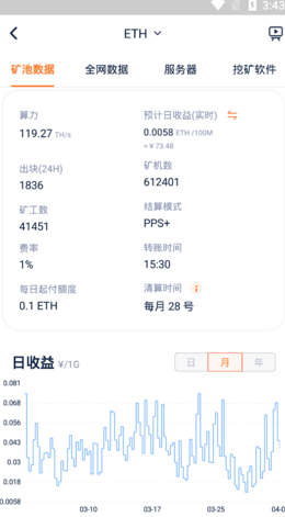 sparkhub钱包下载入口
