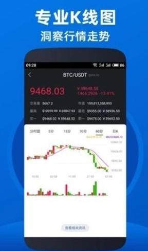 virgox交易所官网app下载