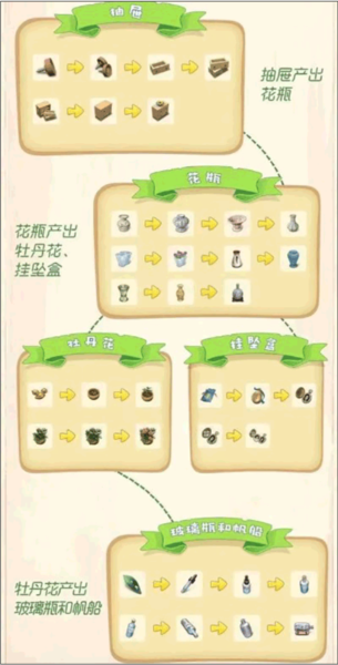 庄园合合测试服图片9